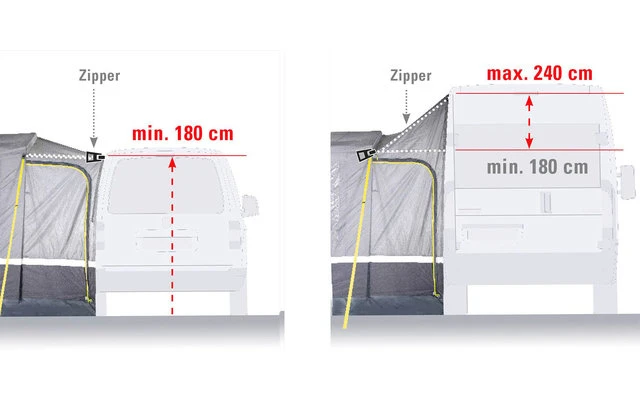 High Peak Riva 2.0 Freistehendes Busvorzelt 4 High Peak Riva 2.0 Freistehendes Busvorzelt – Bild 4