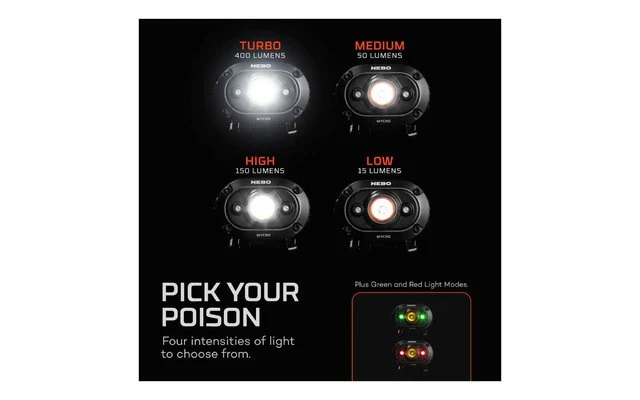 Nebo MYCRO LED-Stirn- Und Cliplampe 2 Nebo MYCRO LED-Stirn- Und Cliplampe – Bild 2