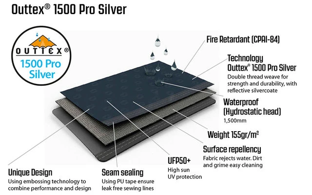 Outwell Summer Lounge M Pavillon 300 X 300 X 235 Cm 7 Outwell Summer Lounge M Pavillon 300 X 300 X 235 Cm – Bild 7