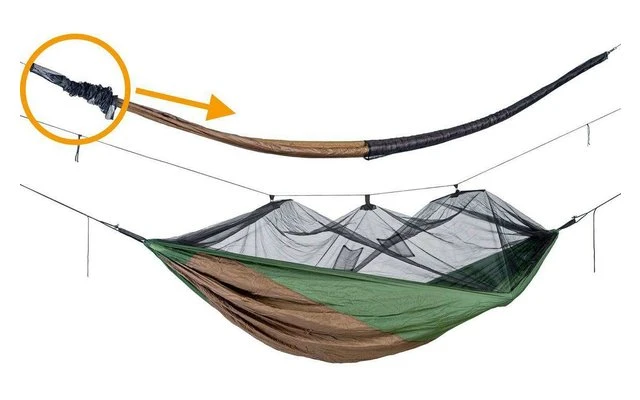 Amazonas Tarp Sock Verstauhülle 2 Teilig 3 Amazonas Tarp Sock Verstauhülle 2 Teilig – Bild 3