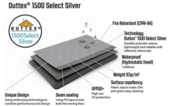 Outwell Event Lounge M Seitenwand 2 Stück -Fiama Camping Geschaft 517130 3598762