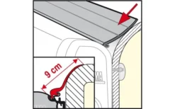 Fiamma Regendichtung Rain Guard S -Fiama Camping Geschaft 5529 87271