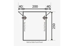Dometic Rally 200 Gestängevorzelt Für Wohnwagen 2 M 3 Dometic Rally 200 Gestängevorzelt Für Wohnwagen 2 M -Fiama Camping Geschaft 623563 4398683